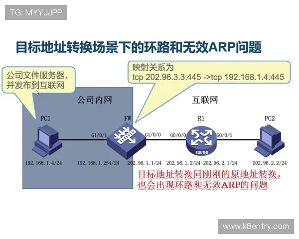 深入分析K8竞咪厅的比赛机制，掌握核心策略赢得更多比赛胜利